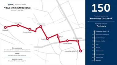 Nowy autobus połączy północ Krakowa z Bronowicami Wielkimi