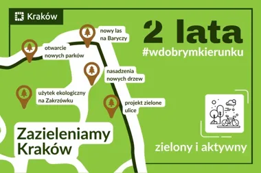 Kraków mocniej stawia na zieleń. Tysiące drzew i nowe parki zmieniają mapę miasta