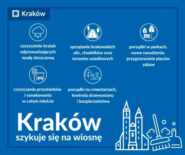 Kraków ruszył z wielkim sprzątaniem - po zimie widać skalę pracy