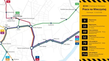 Na Mogilskiej tramwaje staną na cztery dni. ZTP uruchamia objazdy i autobusy